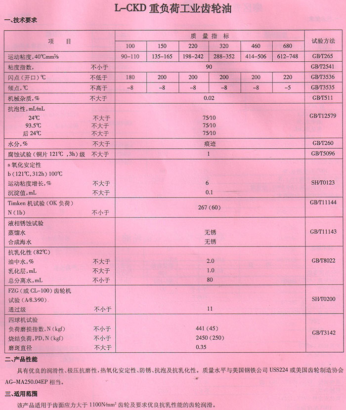 LCKD320號工業齒輪油